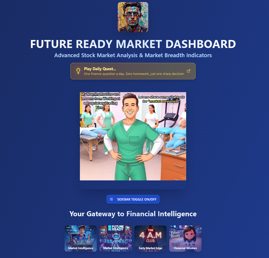 Check the Market First
