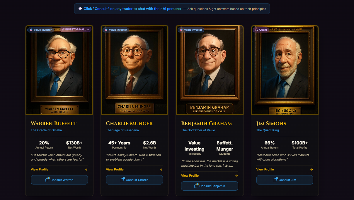 Study Legendary Traders